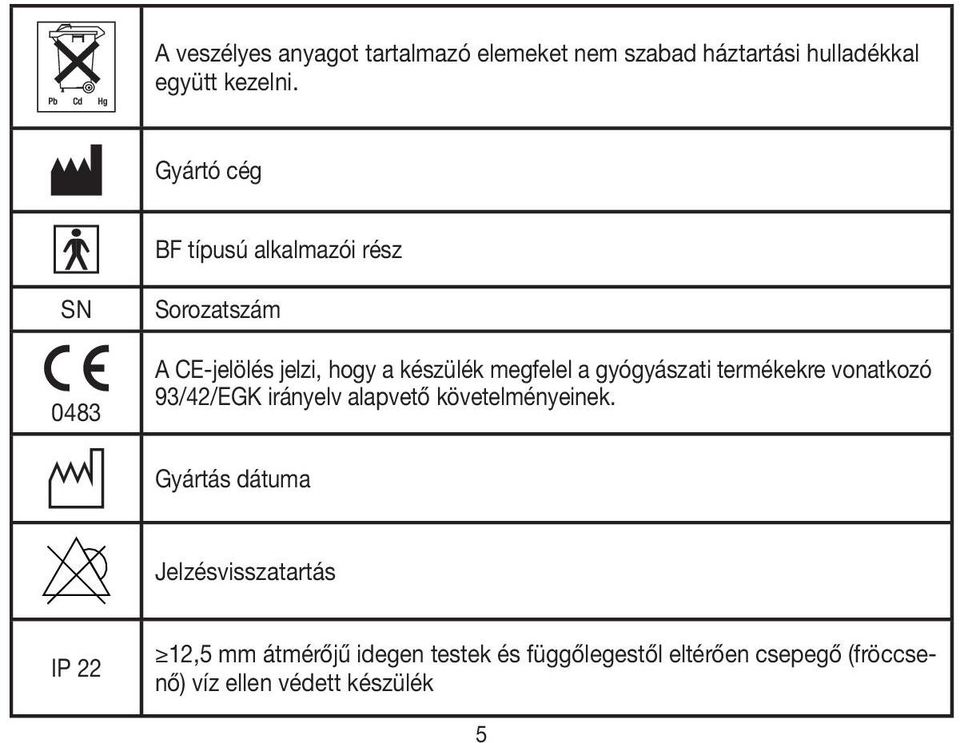 gyógyászati termékekre vonatkozó 93/42/EGK irányelv alapvető követelményeinek.