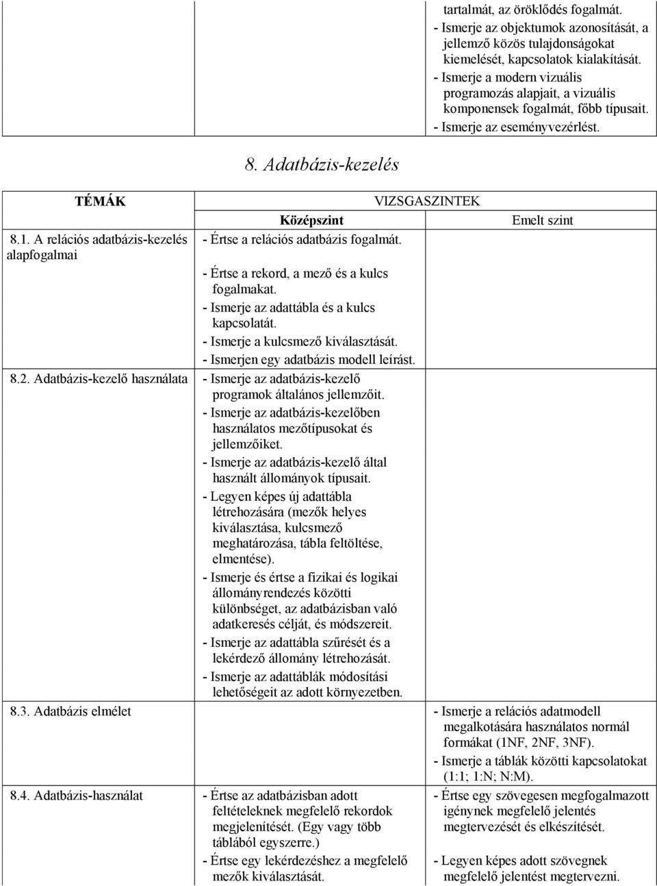 Adatbázis-kezelés - Értse a relációs adatbázis fogalmát. - Értse a rekord, a mező és a kulcs fogalmakat. - Ismerje az adattábla és a kulcs kapcsolatát. - Ismerje a kulcsmező kiválasztását.