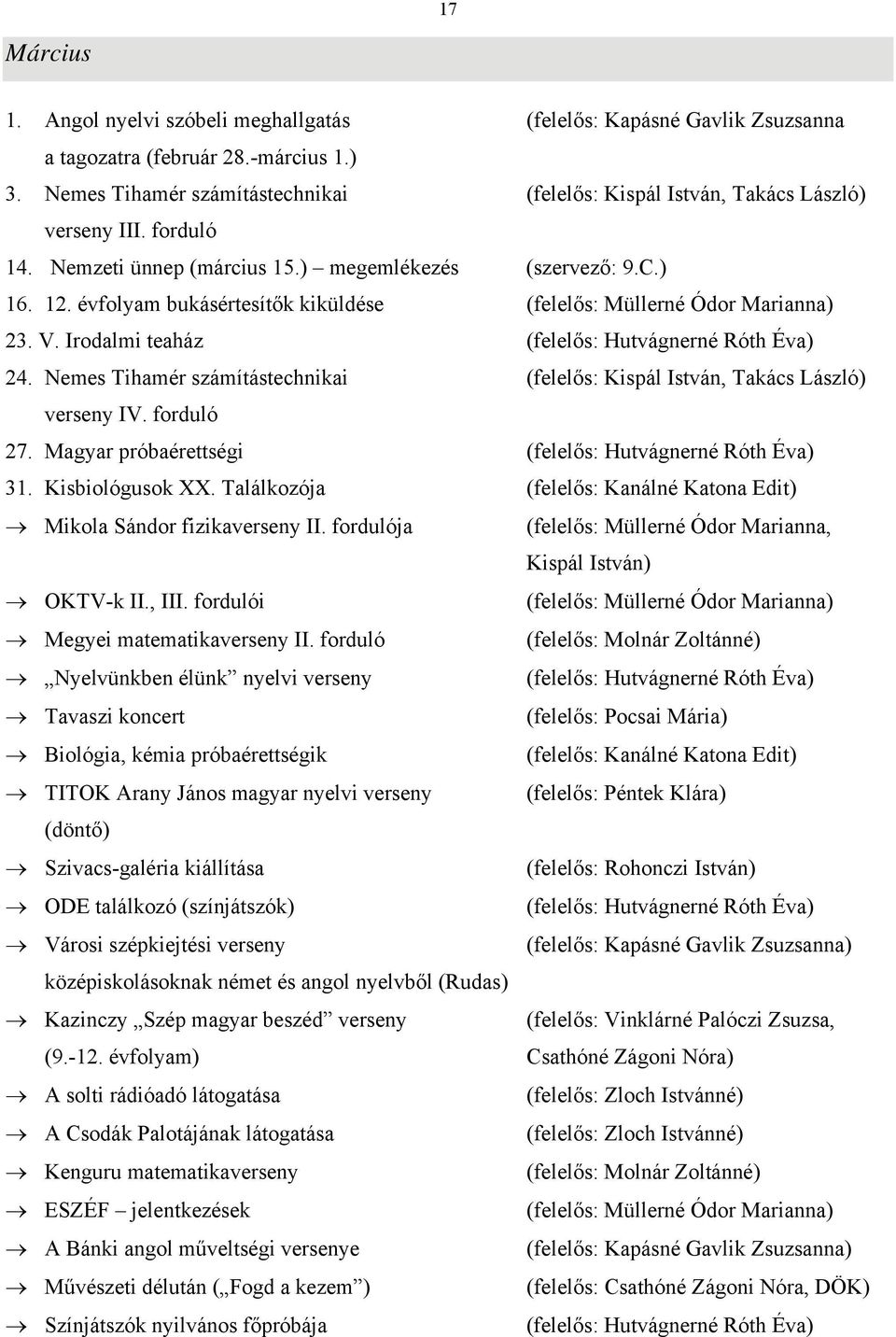 V. Irodalmi teaház 24. Nemes Tihamér számítástechnikai (felelős: Kispál István, Takács László) verseny IV. forduló 27. Magyar próbaérettségi 31. Kisbiológusok XX.