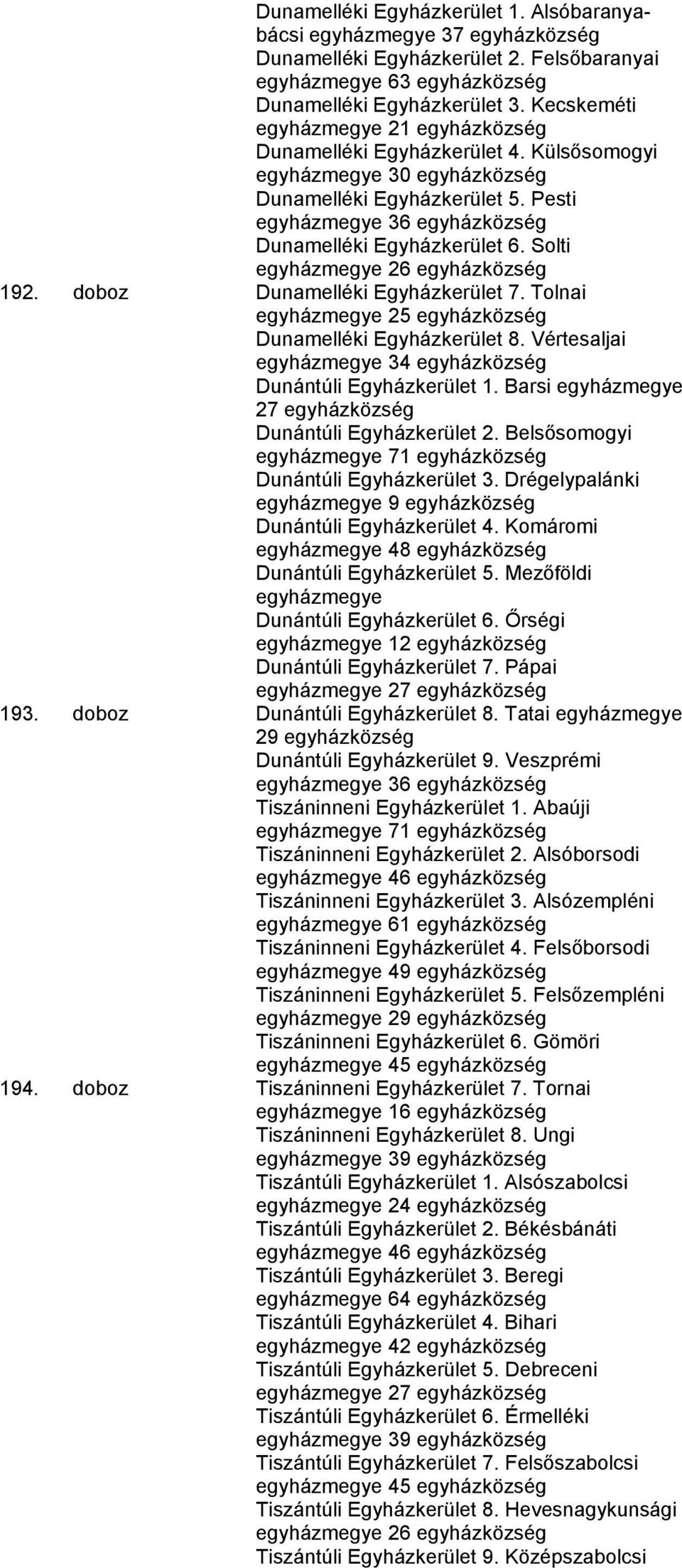 doboz Dunamelléki Egyházkerület 7. Tolnai 25 egyházközség Dunamelléki Egyházkerület 8. Vértesaljai 34 egyházközség Dunántúli Egyházkerület 1. Barsi 27 egyházközség Dunántúli Egyházkerület 2.