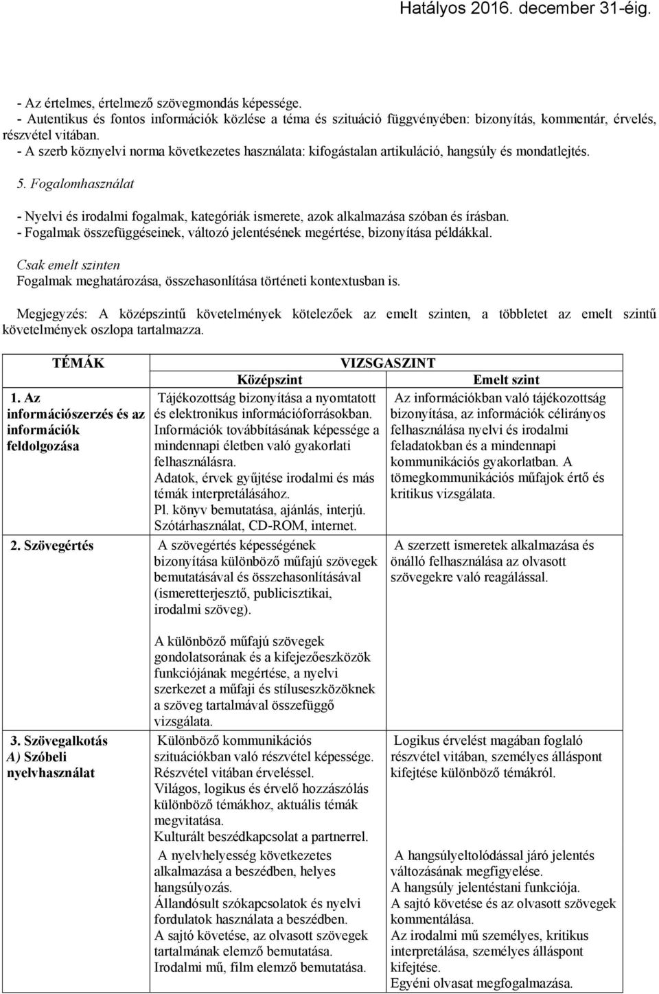 Fogalomhasználat - Nyelvi és irodalmi fogalmak, kategóriák ismerete, azok alkalmazása szóban és írásban. - Fogalmak összefüggéseinek, változó jelentésének megértése, bizonyítása példákkal.