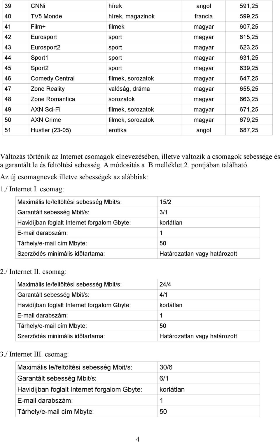 magyar 671,25 50 AXN Crime filmek, sorozatok magyar 679,25 51 Hustler (23-05) erotika angol 687,25 Változás történik az Internet csomagok elnevezésében, illetve változik a csomagok sebessége és a