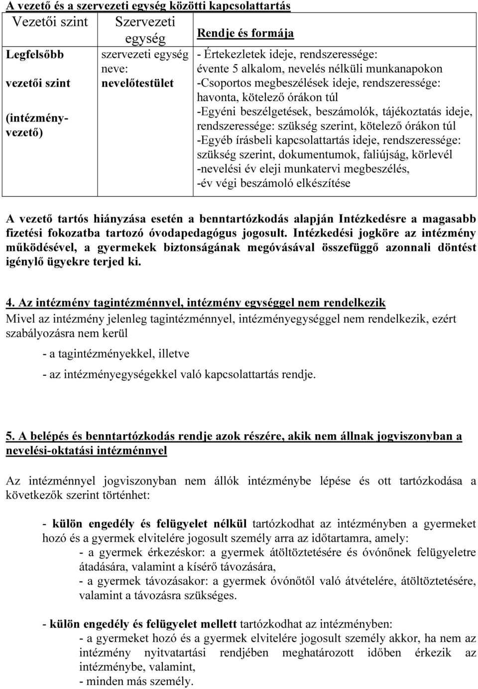 tájékoztatás ideje, rendszeressége: szükség szerint, kötelező órákon túl -Egyéb írásbeli kapcsolattartás ideje, rendszeressége: szükség szerint, dokumentumok, faliújság, körlevél -nevelési év eleji