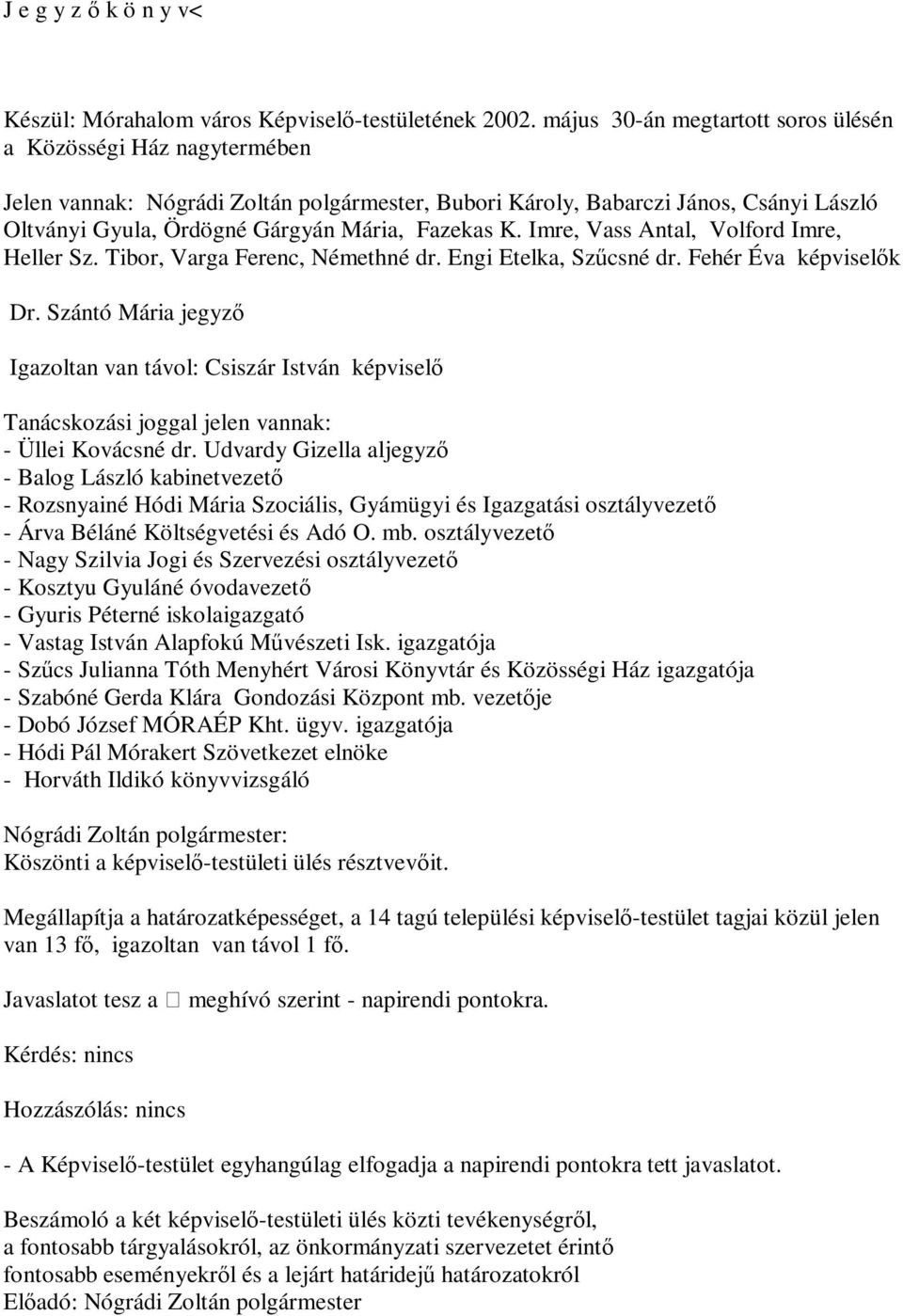 K. Imre, Vass Antal, Volford Imre, Heller Sz. Tibor, Varga Ferenc, Némethné dr. Engi Etelka, Szűcsné dr. Fehér Éva képviselők Dr.