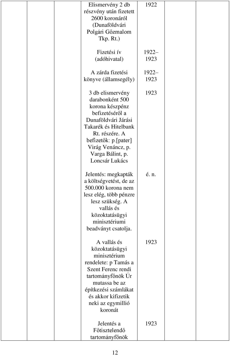 részére. A befizetők: p.[pater] Virág Venáncz, p. Varga Bálint, p. Loncsár Lukács Jelentés: megkapták a költségvetést, de az 500.