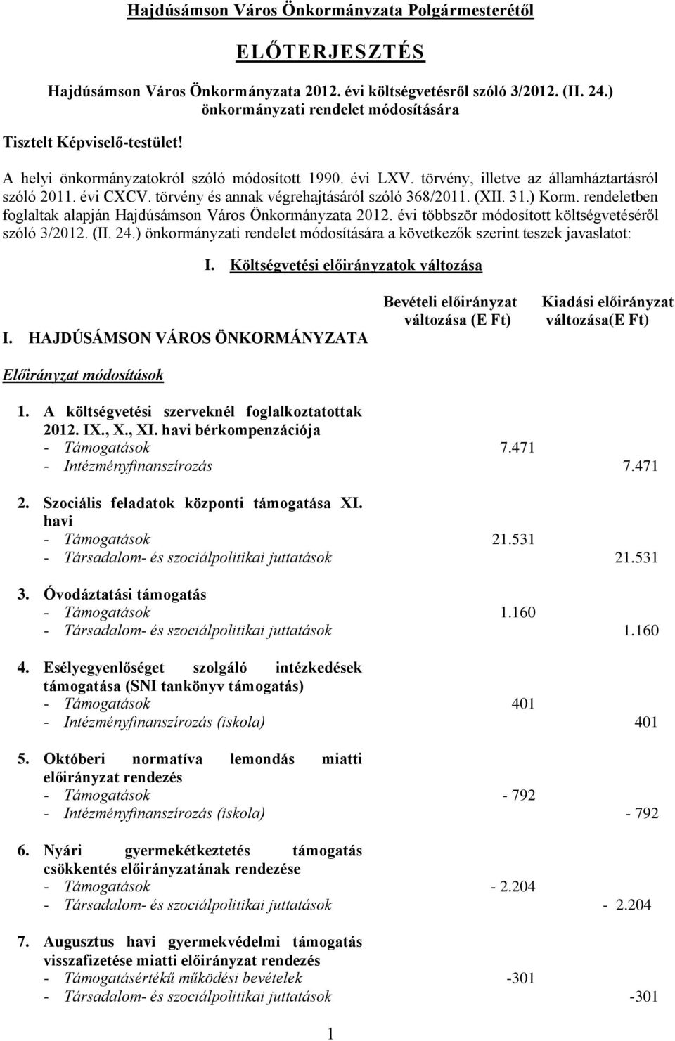 törvény és annak végrehajtásáról szóló 368/2011. (XII. 31.) Korm. rendeletben foglaltak alapján Hajdúsámson Város Önkormányzata 2012. évi többször módosított költségvetéséről szóló 3/2012. (II. 24.