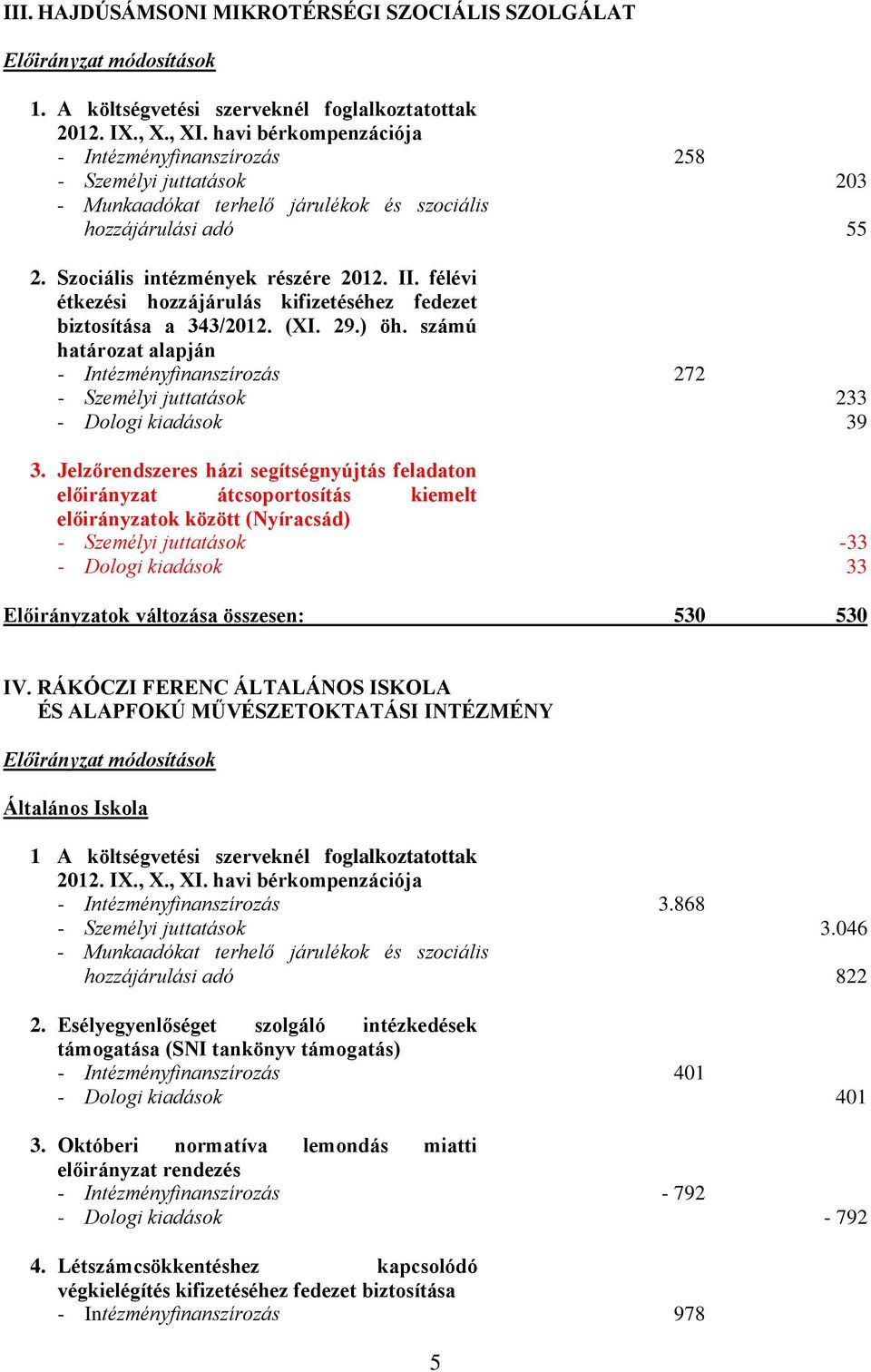 Jelzőrendszeres házi segítségnyújtás feladaton előirányzat átcsoportosítás kiemelt előirányzatok között (Nyíracsád) - Személyi juttatások -33 - Dologi kiadások 33 Előirányzatok változása összesen: