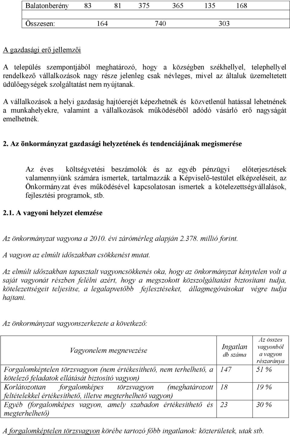 A vállalkozások a helyi gazdaság hajtóerejét képezhetnék és közvetlenül hatással lehetnének a munkahelyekre, valamint a vállalkozások működéséből adódó vásárló erő nagyságát emelhetnék. 2.