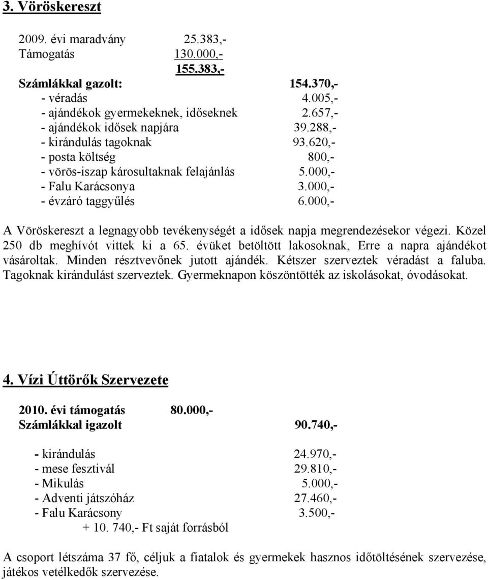 000,- A Vöröskereszt a legnagyobb tevékenységét a idősek napja megrendezésekor végezi. Közel 250 db meghívót vittek ki a 65. évüket betöltött lakosoknak, Erre a napra ajándékot vásároltak.