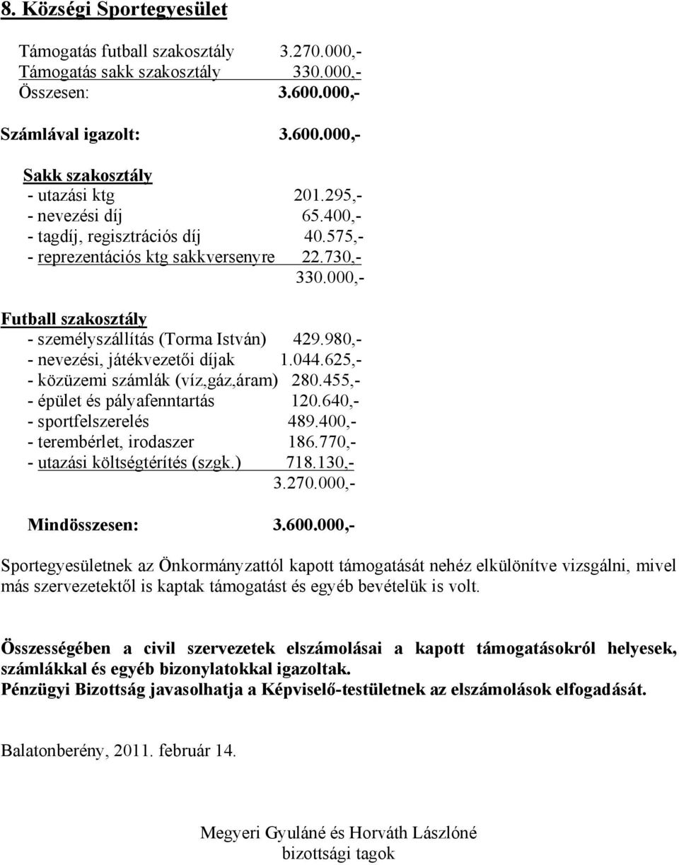 980,- - nevezési, játékvezetői díjak 1.044.625,- - közüzemi számlák (víz,gáz,áram) 280.455,- - épület és pályafenntartás 120.640,- - sportfelszerelés 489.400,- - terembérlet, irodaszer 186.