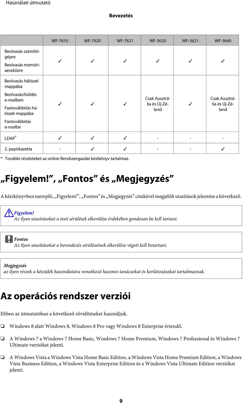 , Fontos és Megjegyzés A kézikönyvben szereplő, Figyelem!, Fontos és Megjegyzés címkével megjelölt utasítások jelentése a következő.! Figyelem! Az ilyen utasításokat a testi sérülések elkerülése érdekében gondosan be kell tartani.