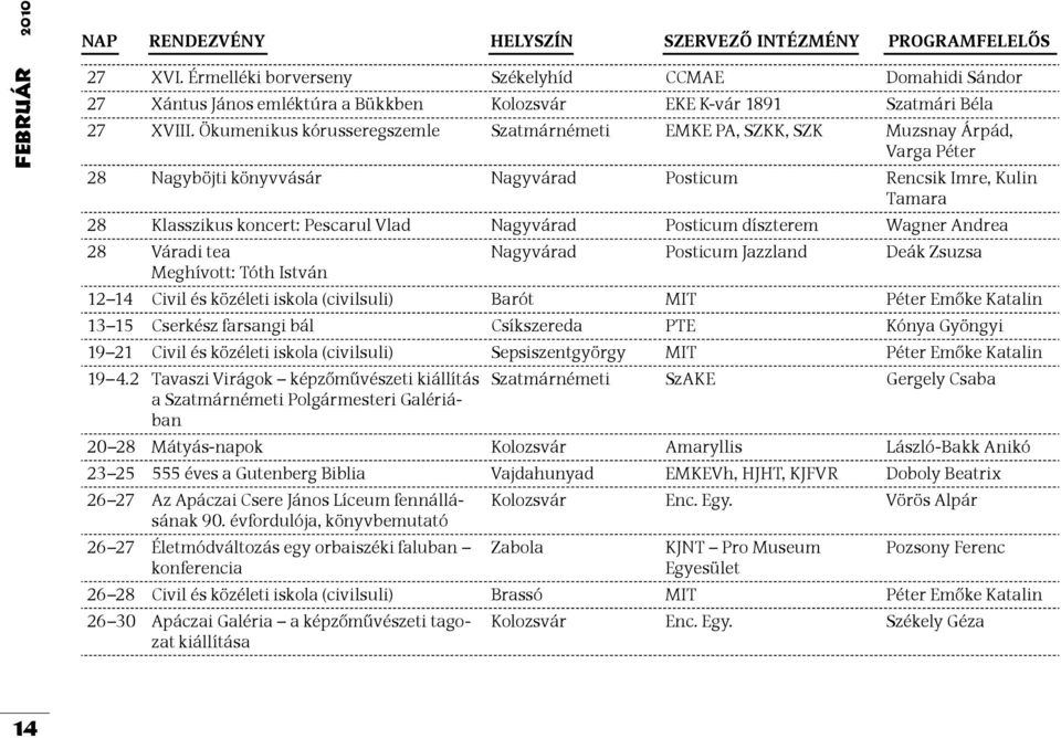 Ökumenikus kórusseregszemle Szatmárnémeti EMKE PA, SZKK, SZK Muzsnay Árpád, Varga Péter 28 Nagyböjti könyvvásár Nagyvárad Posticum Rencsik Imre, Kulin Tamara 28 Klasszikus koncert: Pescarul Vlad