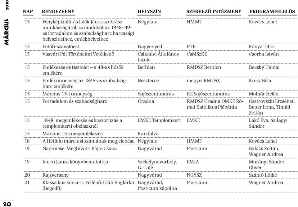 és tisztelet a 48-as hősök Bethlen RMDSZ Bethlen Becsky Hajnal emlékére 15 Emlékünnepség az 1848-as szabadságharc Beszterce megyei RMDSZ Kresz Béla emlékére 15 Március 15-i ünnepség Sajószentandrás