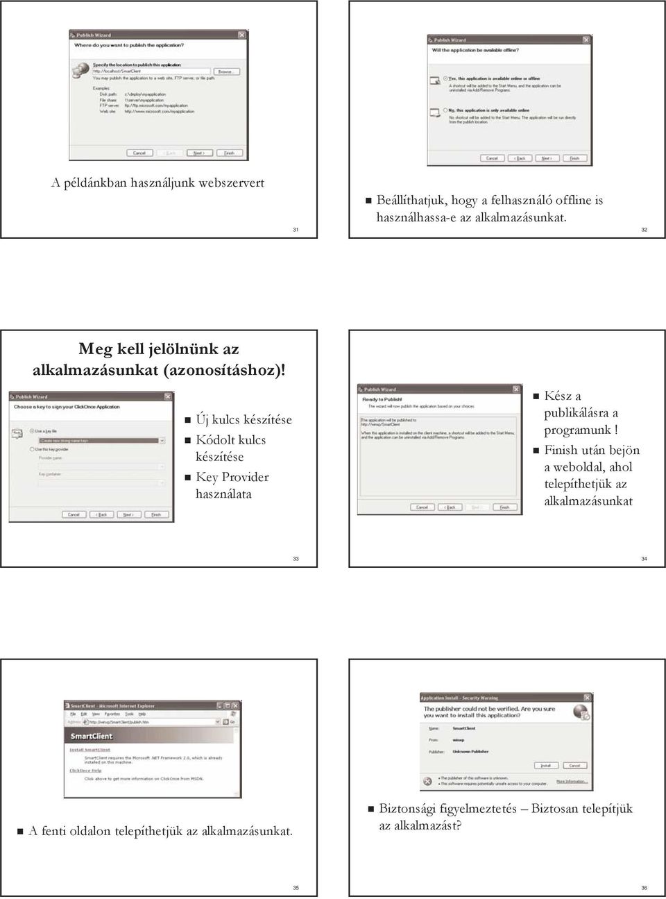 Új kulcs készítése Kódolt kulcs készítése Key Provider használata Kész a publikálásra a programunk!