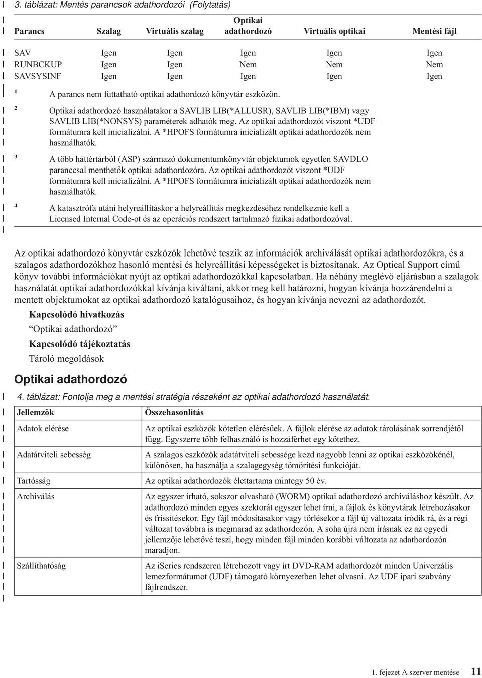 Optikai adathordozó használatakor a SAVLIB LIB(*ALLUSR), SAVLIB LIB(*IBM) vagy SAVLIB LIB(*NONSYS) paraméterek adhatók meg. Az optikai adathordozót viszont *UDF formátumra kell inicializálni.