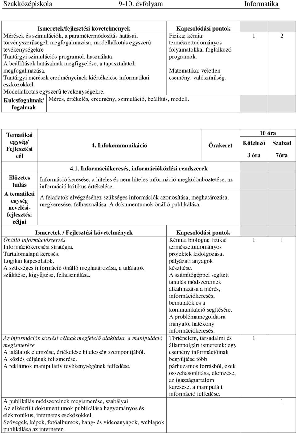 Matematika: véletlen Tantárgyi mérések eredményeinek kiértékelése informatikai esemény, valószínűség. eszközökkel. Modellalkotás egyszerű tevékenységekre.