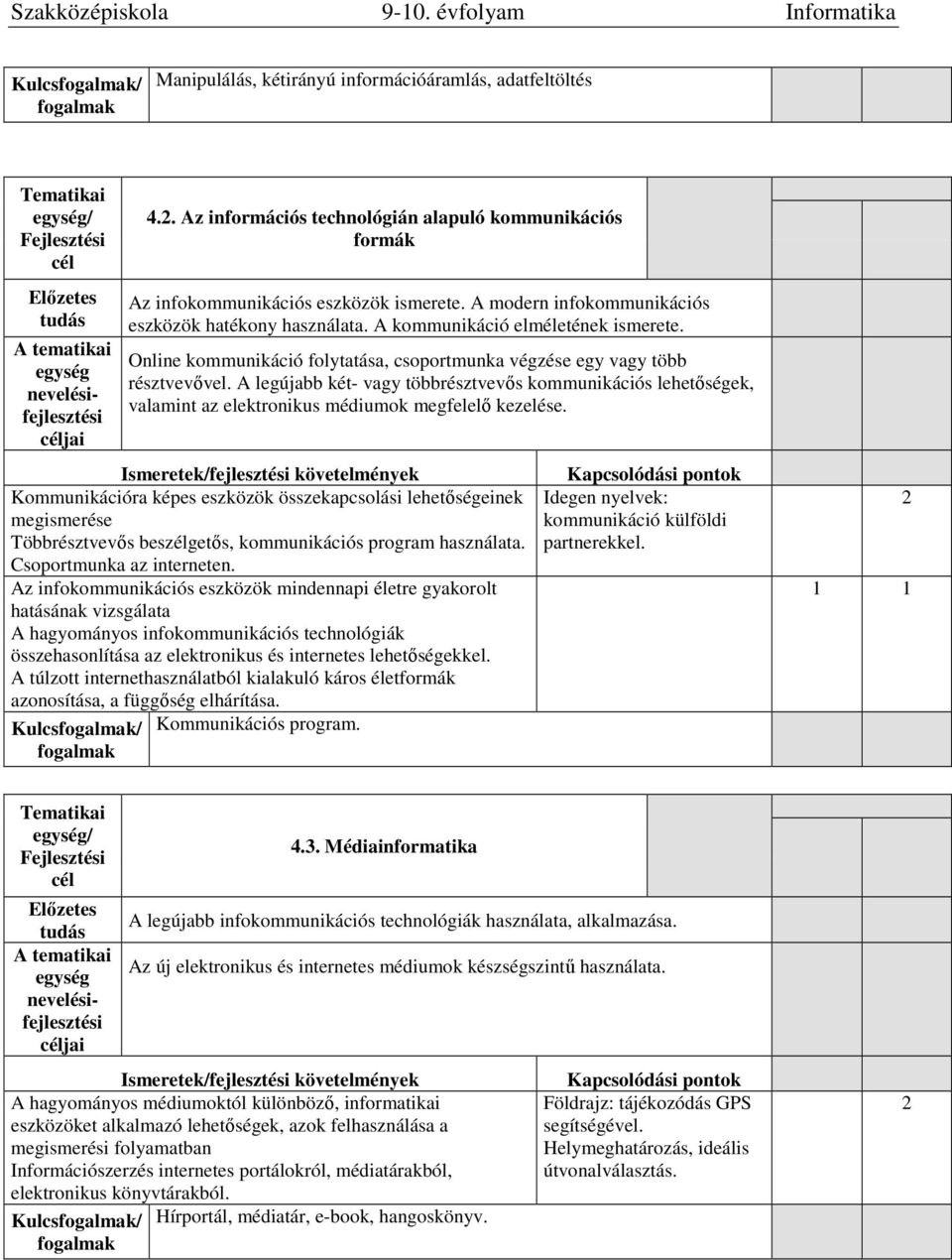 A legújabb két- vagy többrésztvevős kommunikációs lehetőségek, valamint az elektronikus médiumok megfelelő kezelése.