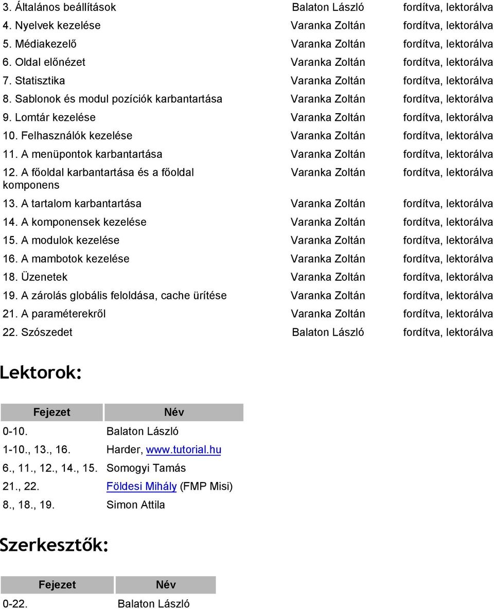 Lomtár kezelése Varanka Zoltán fordítva, lektorálva 10. Felhasználók kezelése Varanka Zoltán fordítva, lektorálva 11. A menüpontok karbantartása Varanka Zoltán fordítva, lektorálva 12.