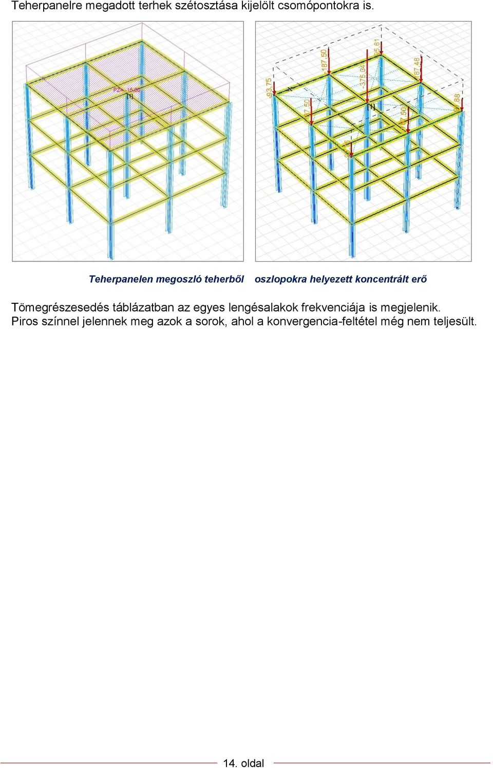 Tömegrészesedés táblázatban az egyes lengésalakok frekvenciája is megjelenik.