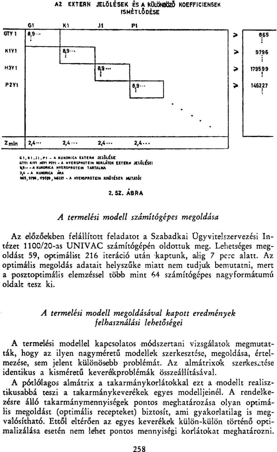 ÁBRA A termelési modell számítógépes megoldása Az előzőekben felállított feladatot a Szabadkai Ugyvitelszervezési Intézet 1100/20-as UNI VAC számítógépén oldottuk meg.