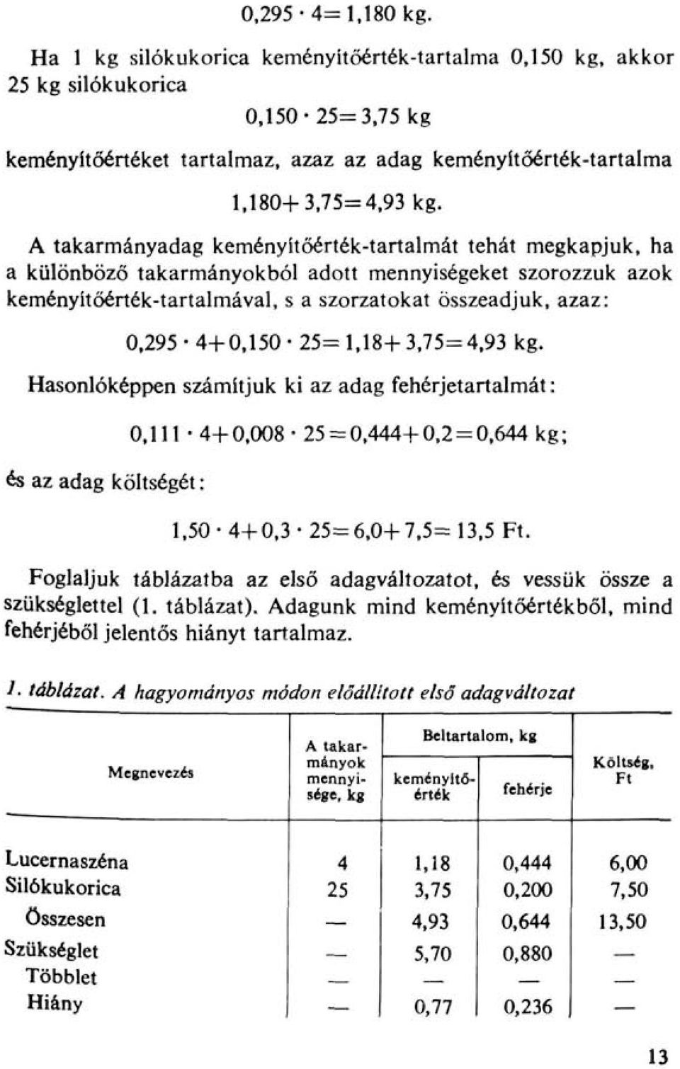 Hasnlóképpen számítjk ki az adag fehérjetartalmát: és az adag költségét:, 4+,8 2 =,444+,2 =,644 kg;,-4+,-2=6,+7,=, Ft. Fglaljk táblázatba az első adagváltzatt, és vessük össze a szükséglettel (.