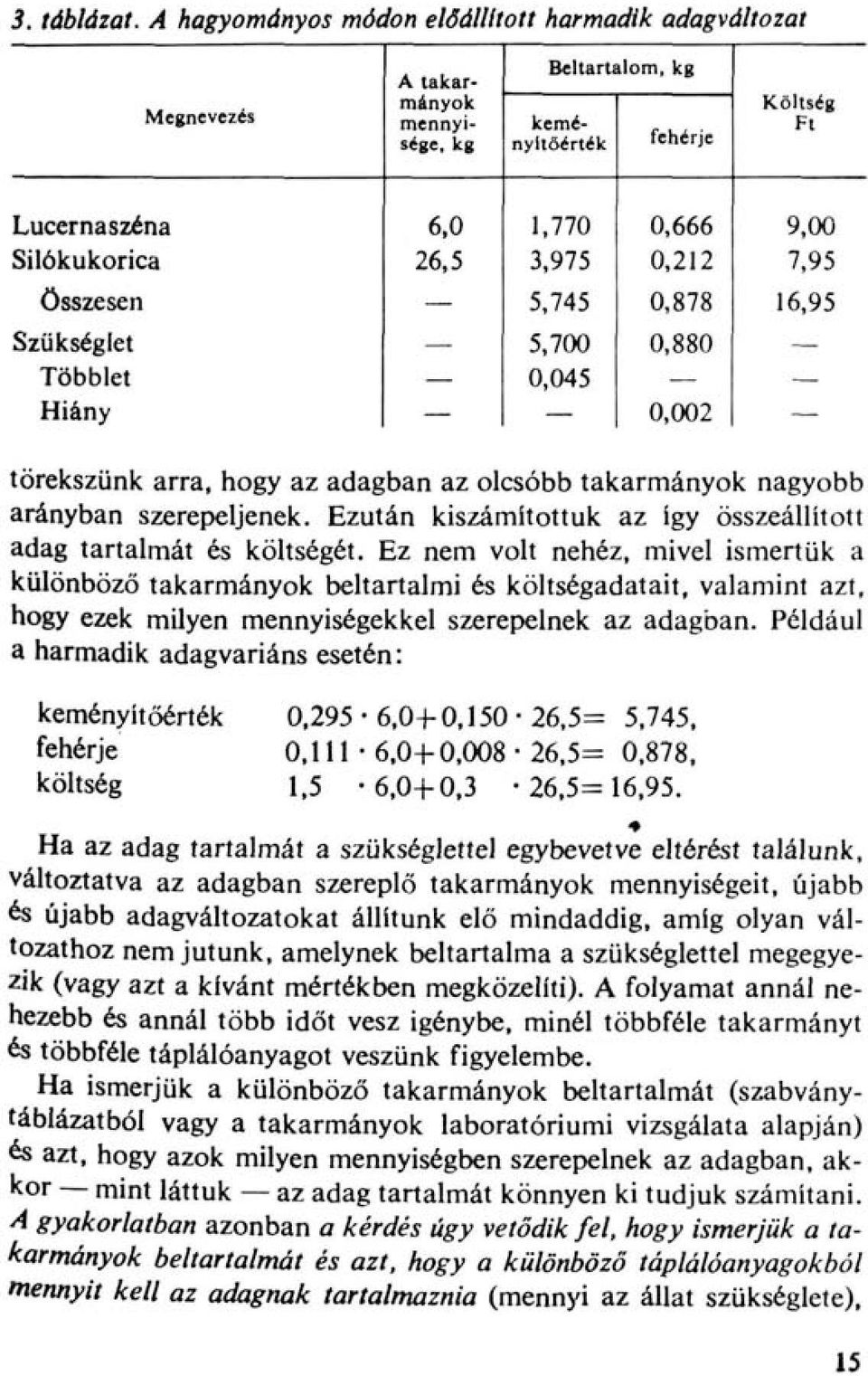 26,,77,97,74,7,4,666,22,878,88,2 9, 7,9 6,9 törekszünk arra, hgy az adagban az lsóbb takarmányk nagybb arányban szerepeljenek. Eztán kiszámítttk az így összeállíttt adag tartalmát és költségét.