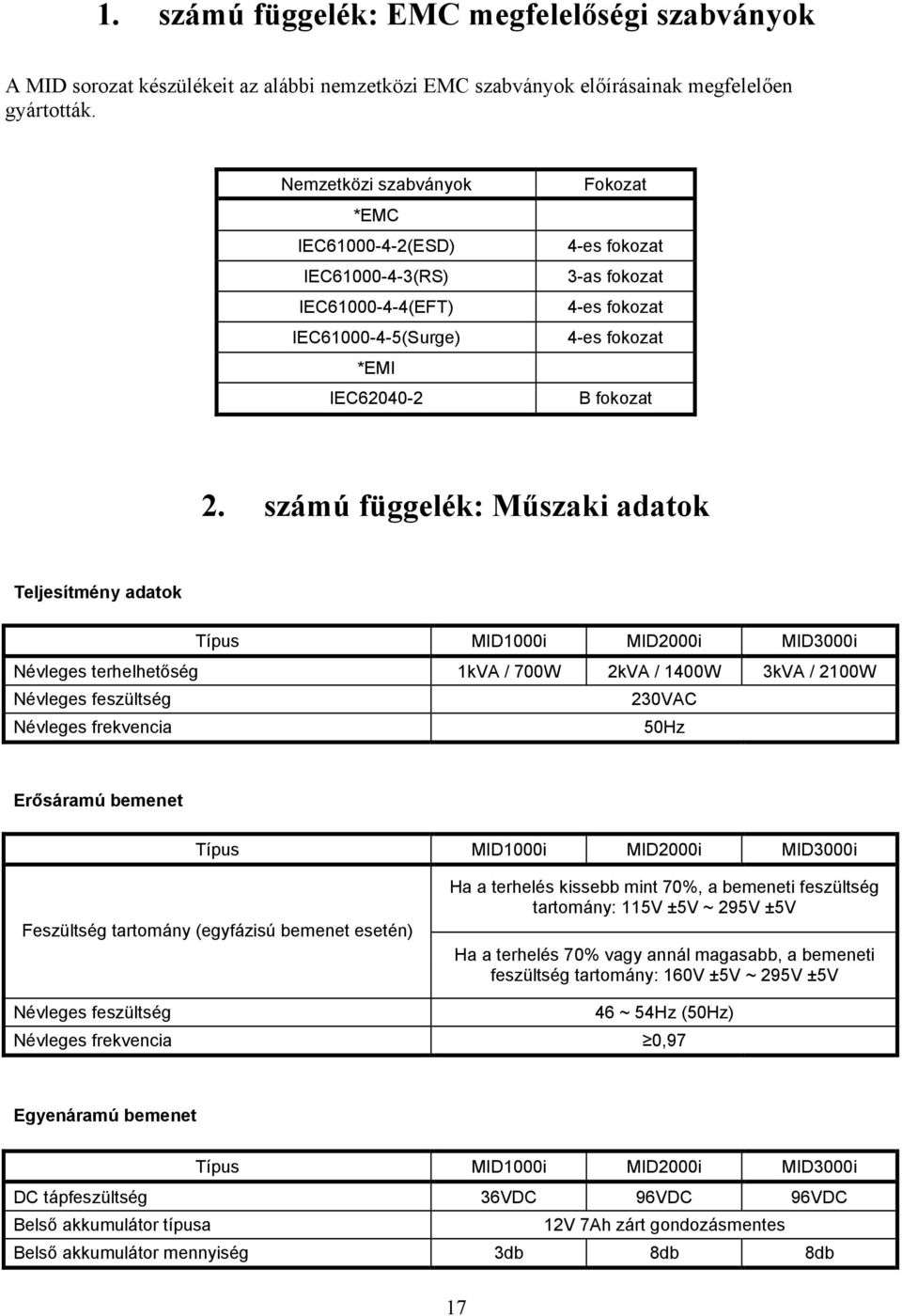 számú függelék: Műszaki adatok Teljesítmény adatok Típus MID1000i MID2000i MID3000i Névleges terhelhetőség 1kVA / 700W 2kVA / 1400W 3kVA / 2100W Névleges feszültség 230VAC Névleges frekvencia 50Hz