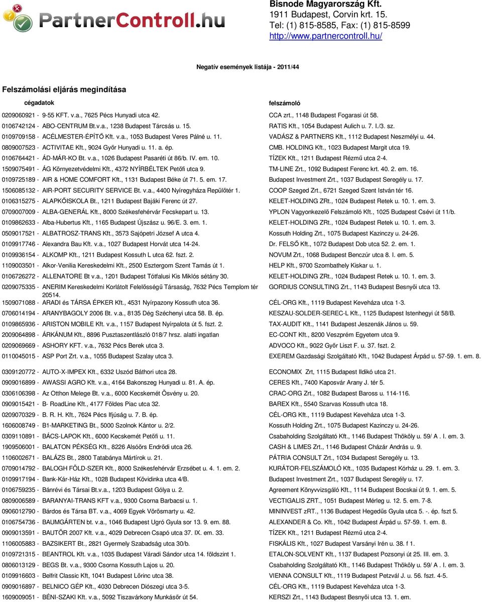 0106742124 - ABO-CENTRUM Bt.v.a., 1238 Budapest Tárcsás u. 15. RATIS Kft., 1054 Budapest Aulich u. 7. I./3. sz. 0109709158 - ACÉLMESTER-ÉPÍTŐ Kft. v.a., 1053 Budapest Veres Pálné u. 11.