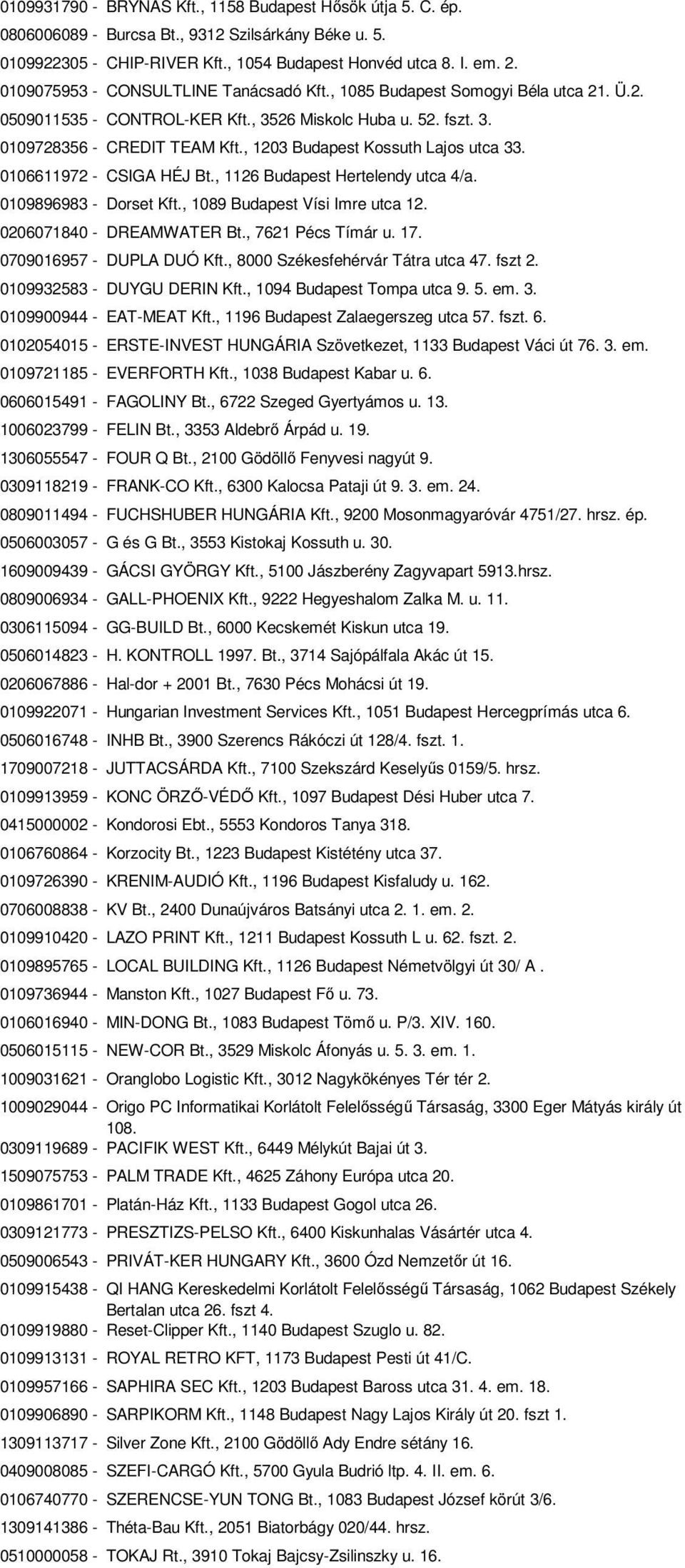 , 1203 Budapest Kossuth Lajos utca 33. 0106611972 - CSIGA HÉJ Bt., 1126 Budapest Hertelendy utca 4/a. 0109896983 - Dorset Kft., 1089 Budapest Vísi Imre utca 12. 0206071840 - DREAMWATER Bt.