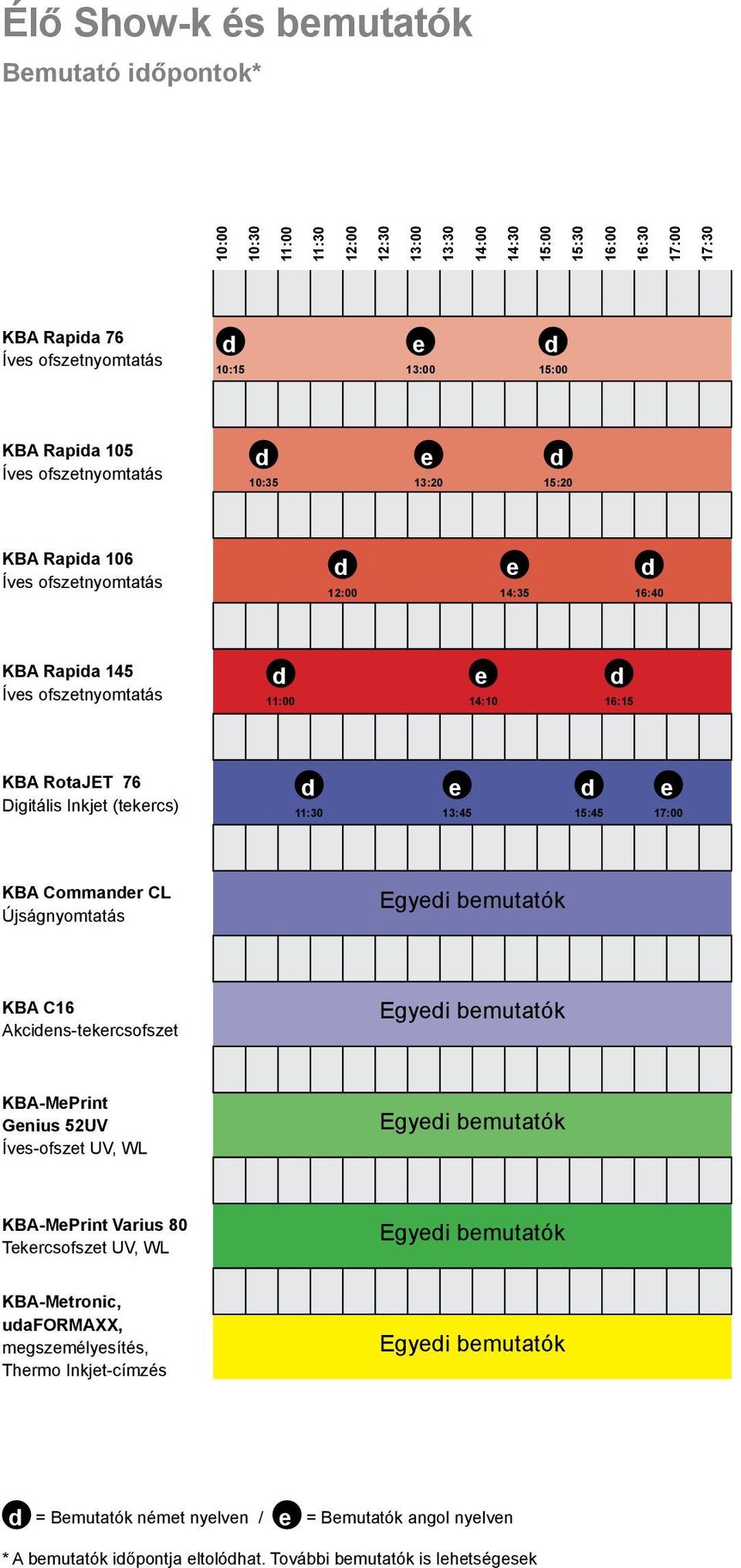 11:30 13:45 15:45 17:00 KBA Commanr CL Újságnyomtatás Egyi bmutatók KBA C16 Akcins-tkrcsofszt Egyi bmutatók KBA-MPrint Gnius 52UV Ívs-ofszt UV, WL Egyi bmutatók KBA-MPrint Varius 80 Tkrcsofszt