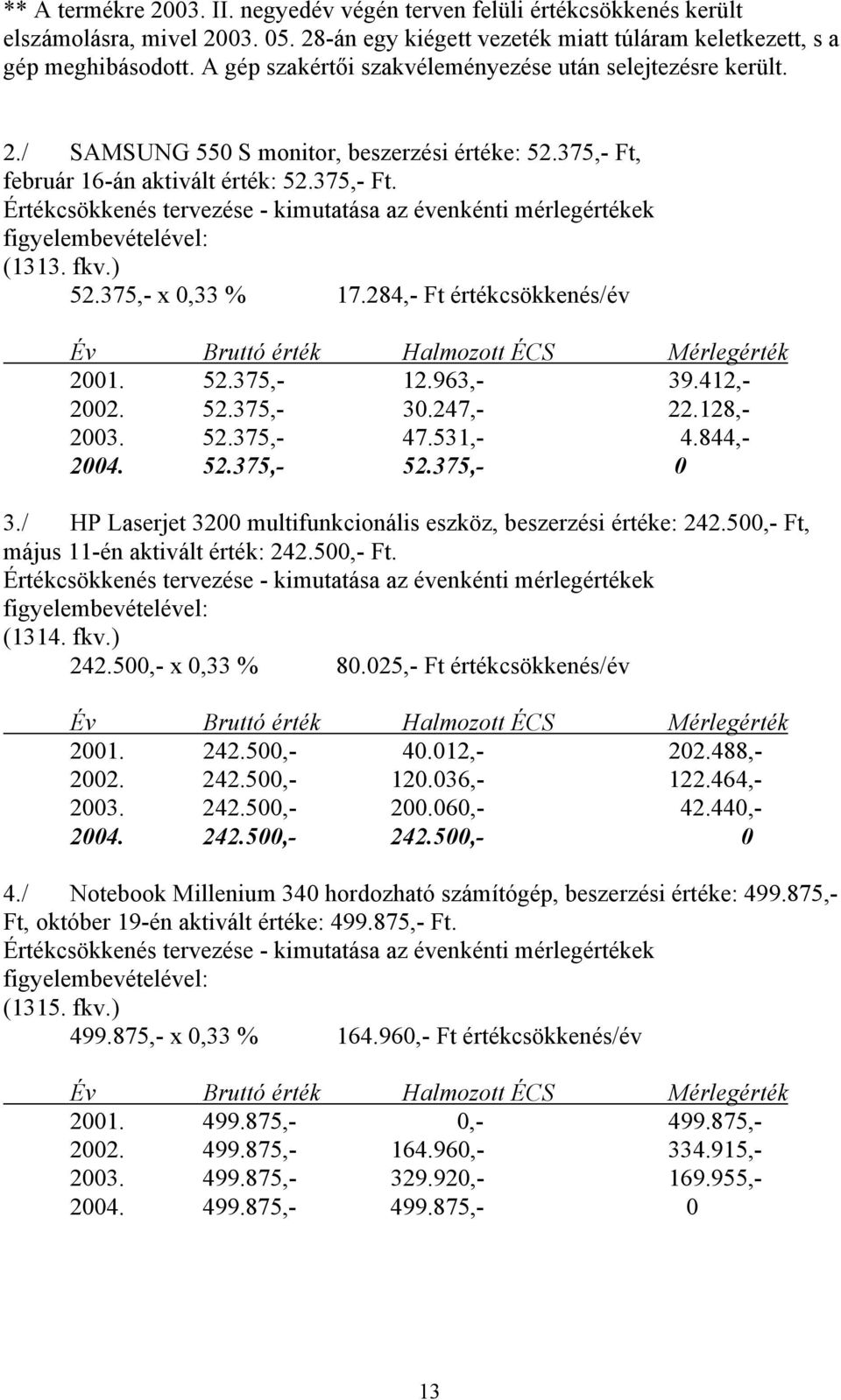 284,- Ft értékcsökkenés/év 2001. 52.375,- 12.963,- 39.412,- 2002. 52.375,- 30.247,- 22.128,- 2003. 52.375,- 47.531,- 4.844,- 2004. 52.375,- 52.375,- 0 3.