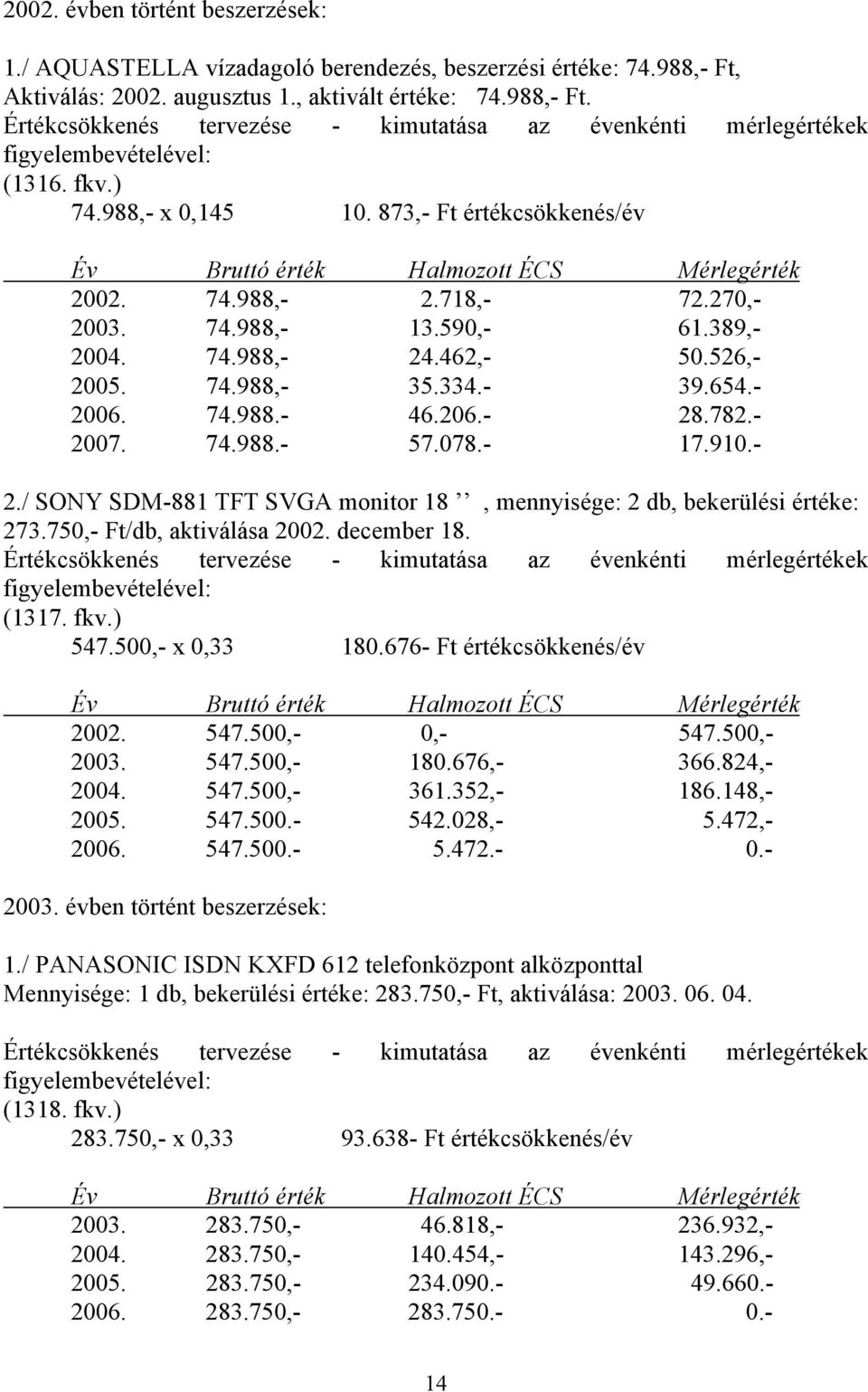 078.- 17.910.- 2./ SONY SDM-881 TFT SVGA monitor 18, mennyisége: 2 db, bekerülési értéke: 273.750,- Ft/db, aktiválása 2002. december 18. (1317. fkv.) 547.500,- x 0,33 180.