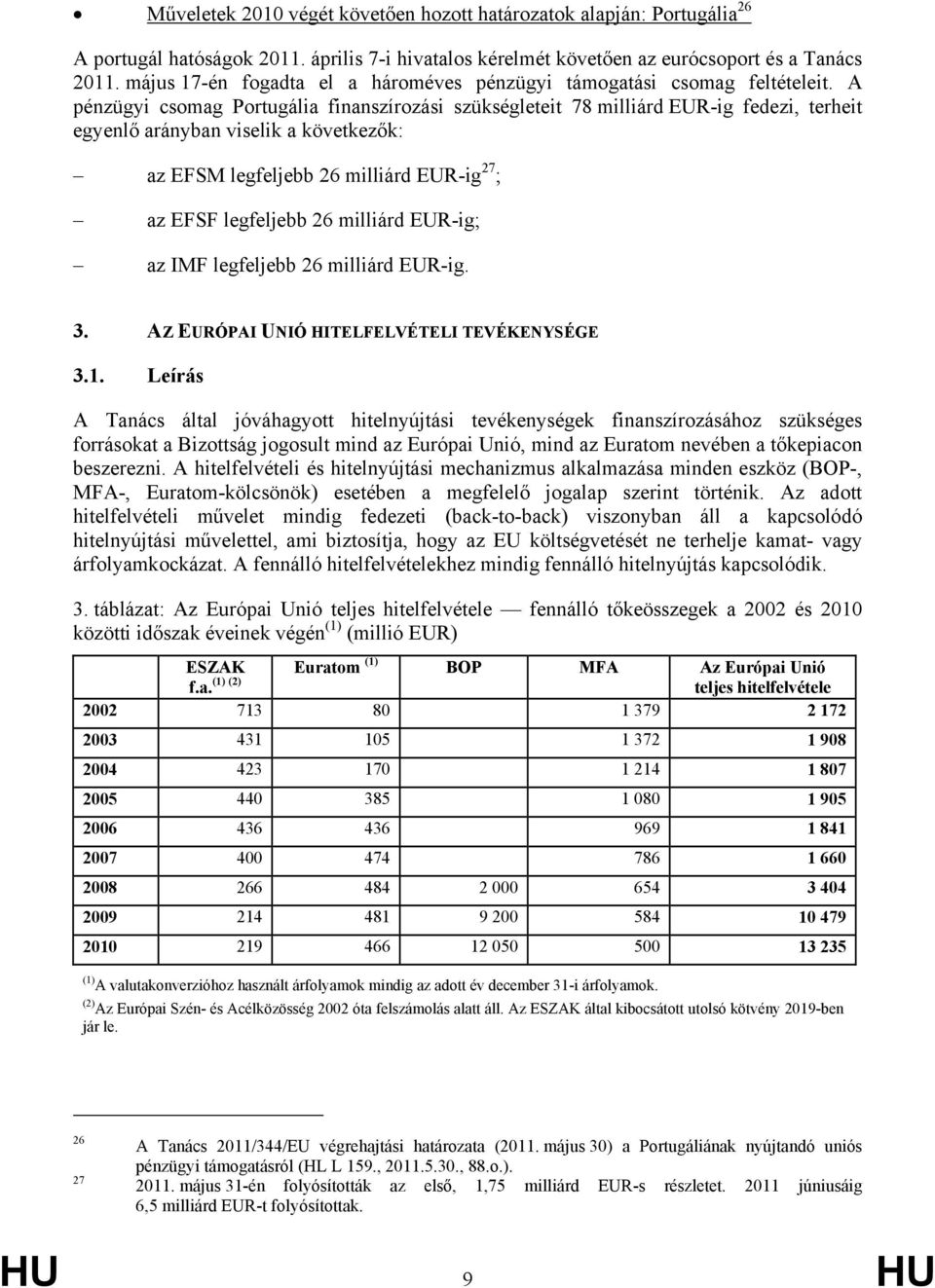 A pénzügyi csomag Portugália finanszírozási szükségleteit 78 milliárd EUR-ig fedezi, terheit egyenlő arányban viselik a következők: az EFSM legfeljebb 26 milliárd EUR-ig 27 ; az EFSF legfeljebb 26