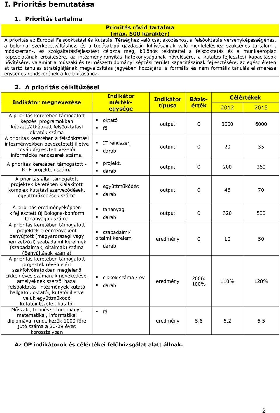 való megfeleléshez szükséges tartalom-, módszertan-, és szolgáltatásfejlesztést célozza meg, különös tekintettel a felsıoktatás és a munkaerıpiac kapcsolatának erısítésére, az intézményirányítás