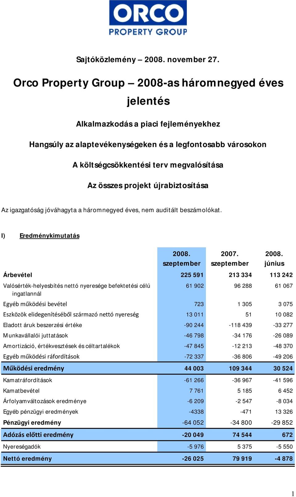 összes projekt újrabiztosítása Az igazgatóság jóváhagyta a háromnegyed éves, nem auditált beszámolókat. I) Eredménykimutatás 2007.