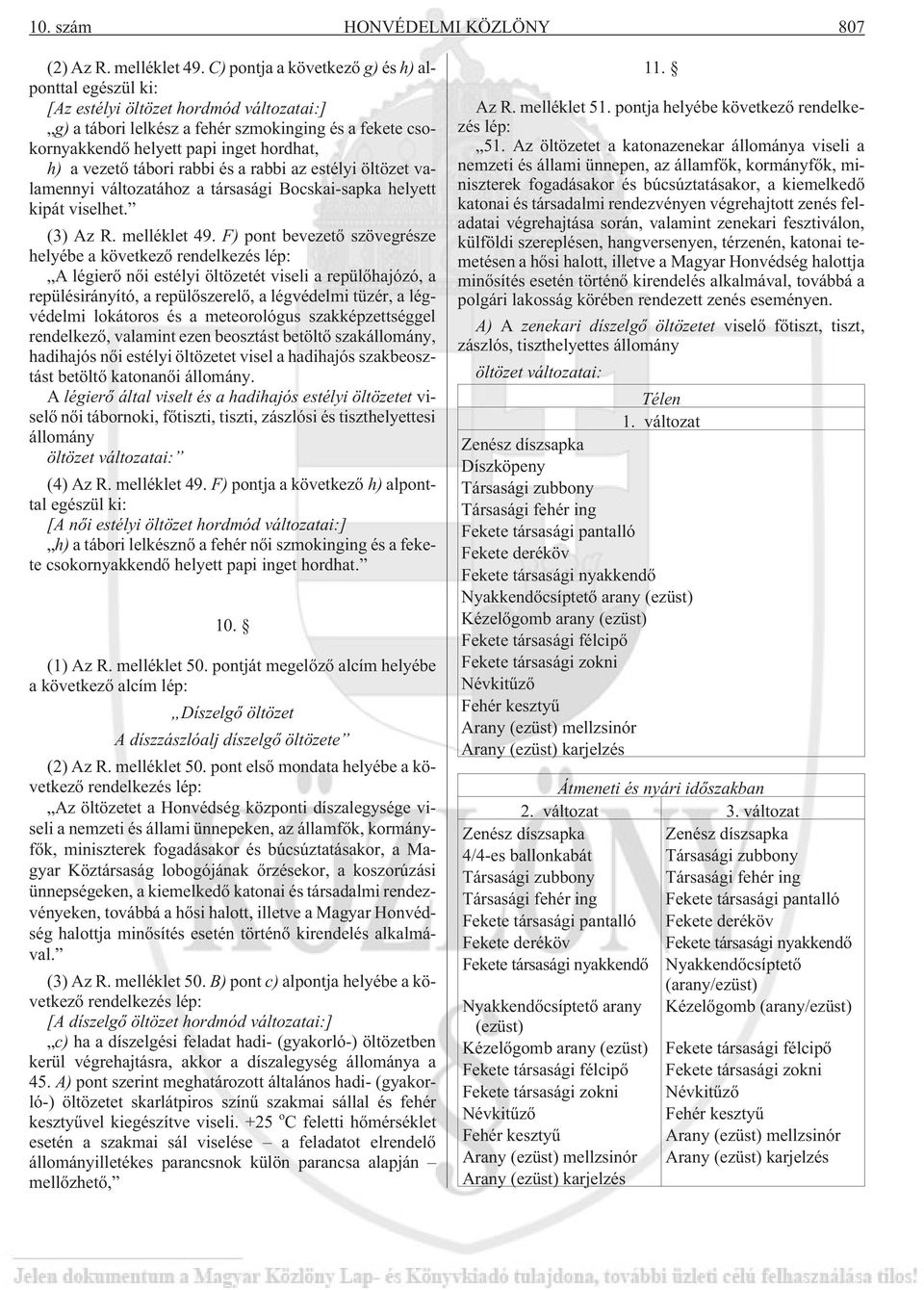 vezetõ tábori rabbi és a rabbi az estélyi öltözet valamennyi változatához a társasági Bocskai-sapka helyett kipát viselhet. (3) Az R. melléklet 49.