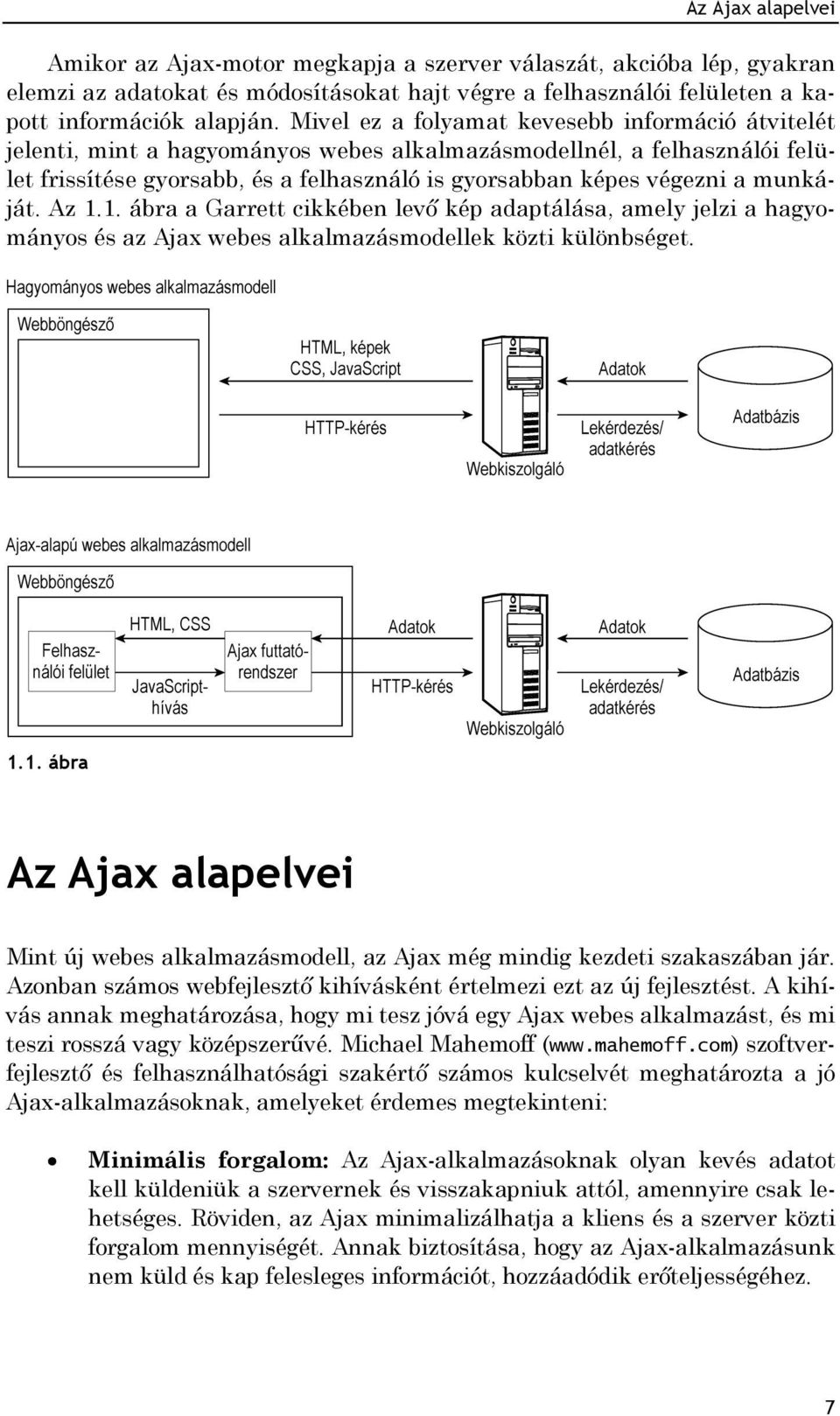 munkáját. Az 1.1. ábra a Garrett cikkében levő kép adaptálása, amely jelzi a hagyományos és az Ajax webes alkalmazásmodellek közti különbséget. 1.1. ábra Az Ajax alapelvei Mint új webes alkalmazásmodell, az Ajax még mindig kezdeti szakaszában jár.