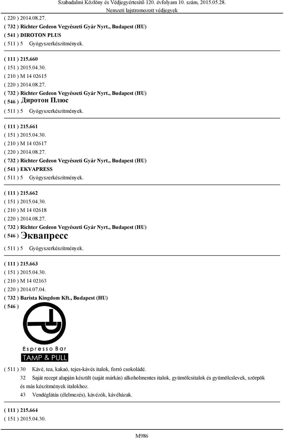 662 ( 210 ) M 14 02618 ( 220 ) 2014.08.27. ( 732 ) Richter Gedeon Vegyészeti Gyár Nyrt., Budapest (HU) ( 511 ) 5 Gyógyszerkészítmények. ( 111 ) 215.663 ( 210 ) M 14 02163 ( 220 ) 2014.07.04.