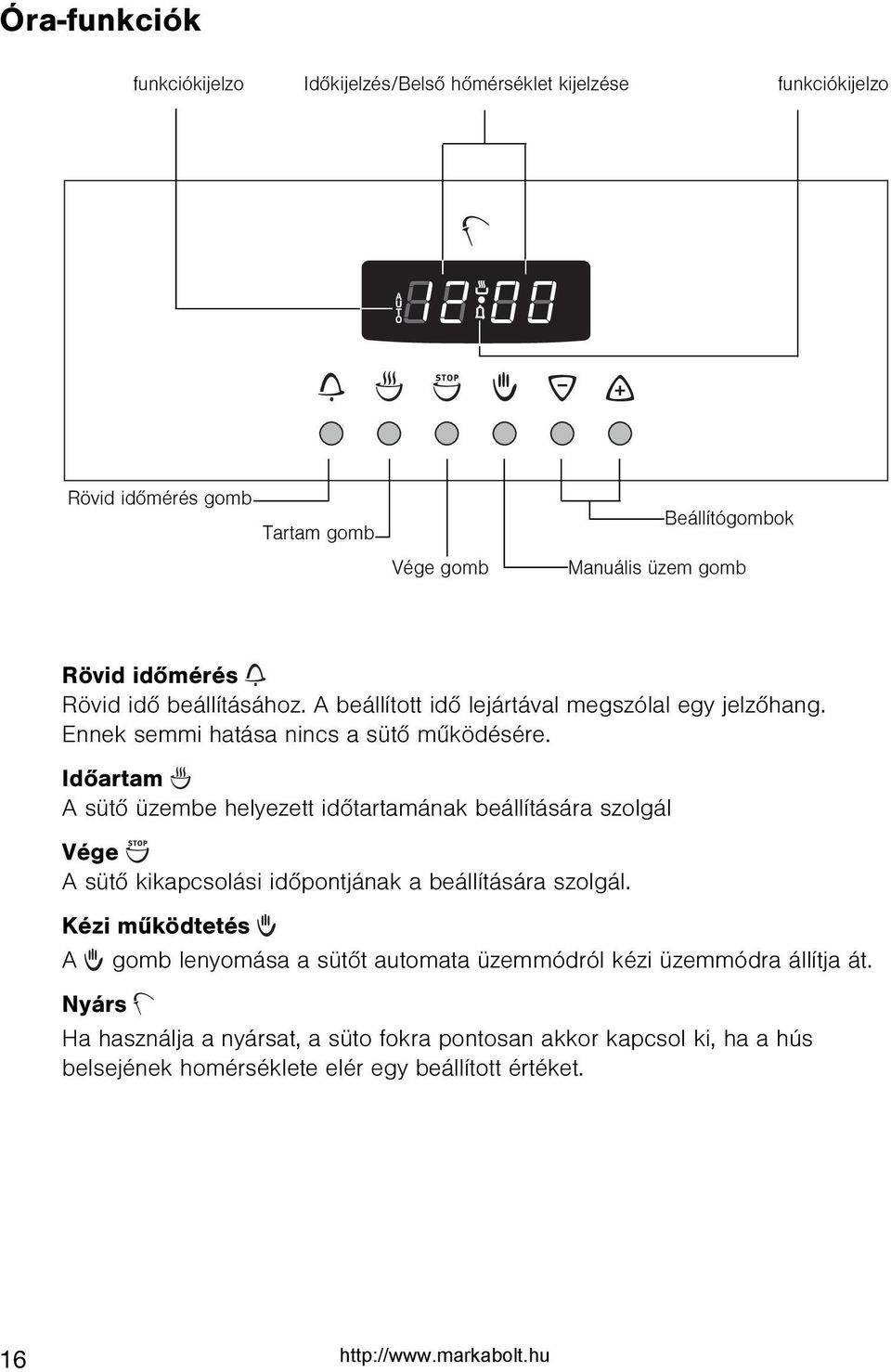 Idõartam A sütõ üzembe helyezett idõtartamának beállítására szolgál Vége A sütõ kikapcsolási idõpontjának a beállítására szolgál.