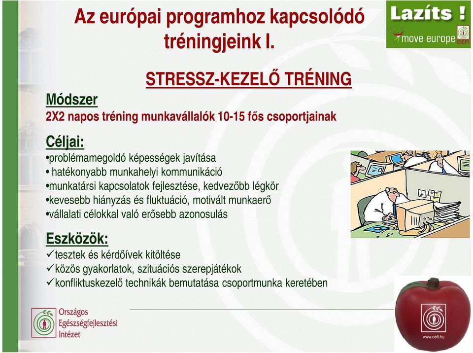 javítása hatékonyabb munkahelyi kommunikáció munkatársi kapcsolatok fejlesztése, kedvezıbb légkör kevesebb hiányzás és