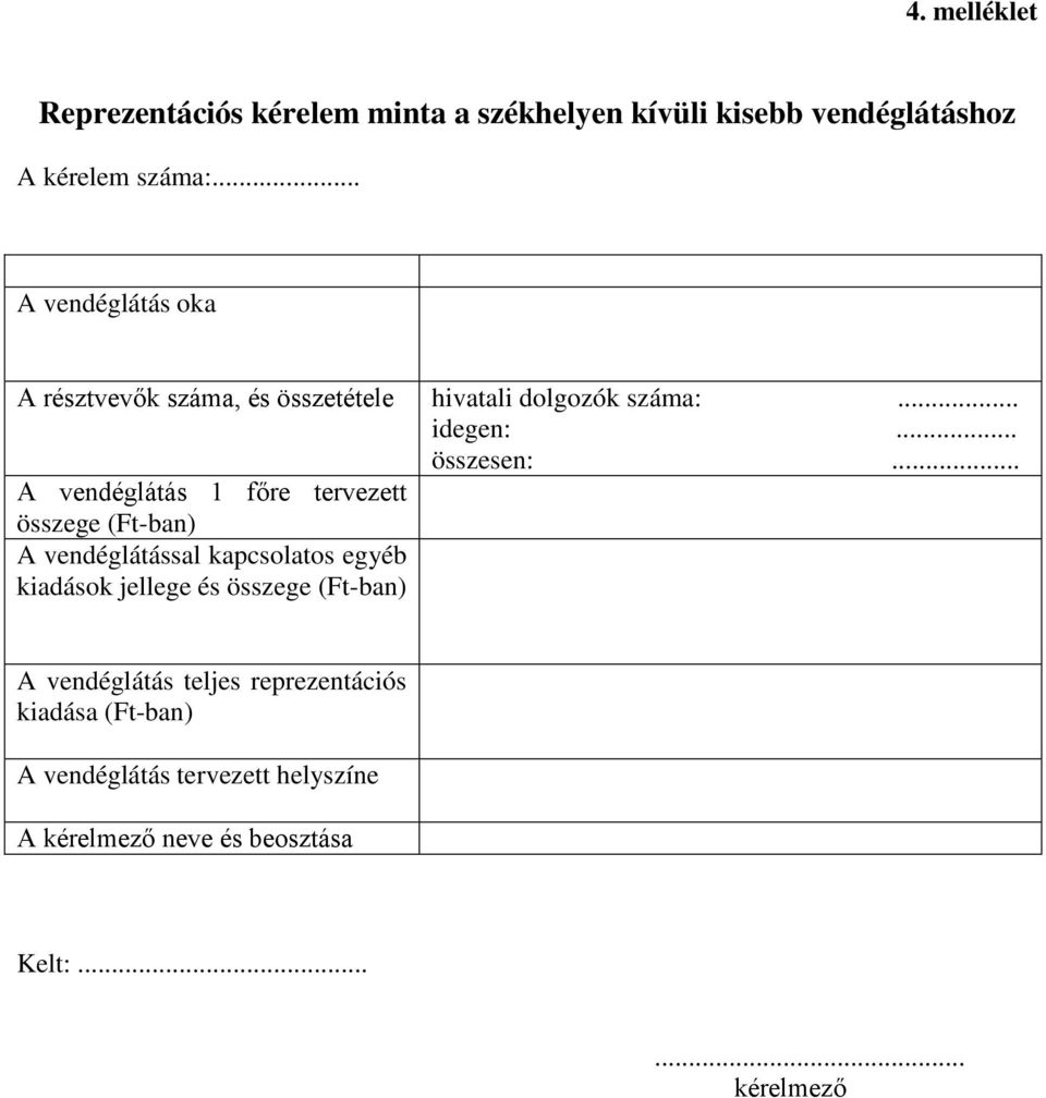 .. A vendéglátás 1 főre tervezett összege (Ft-ban) A vendéglátással kapcsolatos egyéb kiadások jellege és összege