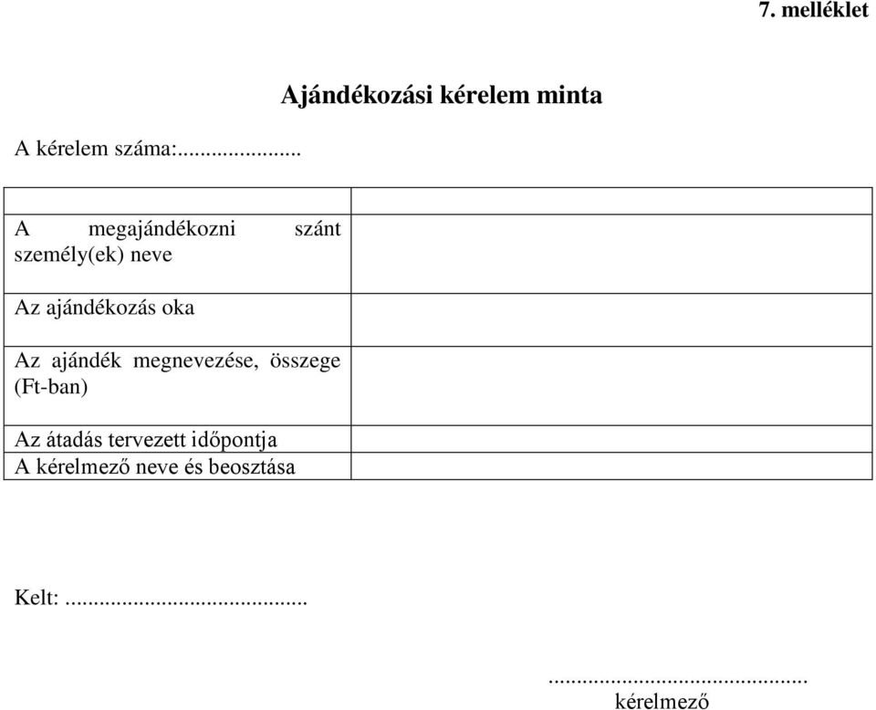 személy(ek) neve Az ajándékozás oka Az ajándék megnevezése,