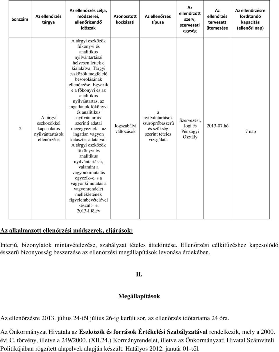 Egyezik e a főkönyvi és az analitikus nyilvántartás, az ingatlanok főkönyvi és analitikus nyilvántartás szerinti adatai megegyeznek az ingatlan vagyon kataszter adataival.