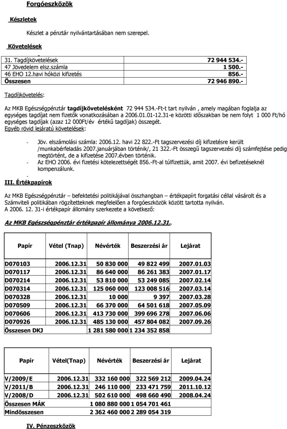 01-12.31-e közötti időszakban be nem folyt 1 000 Ft/hó egységes tagdíjak (azaz 12 000Ft/év értékű tagdíjak) összegét. Egyéb rövid lejáratú követelések: - Jöv. elszámolási számla: 2006.12. havi 22 822.