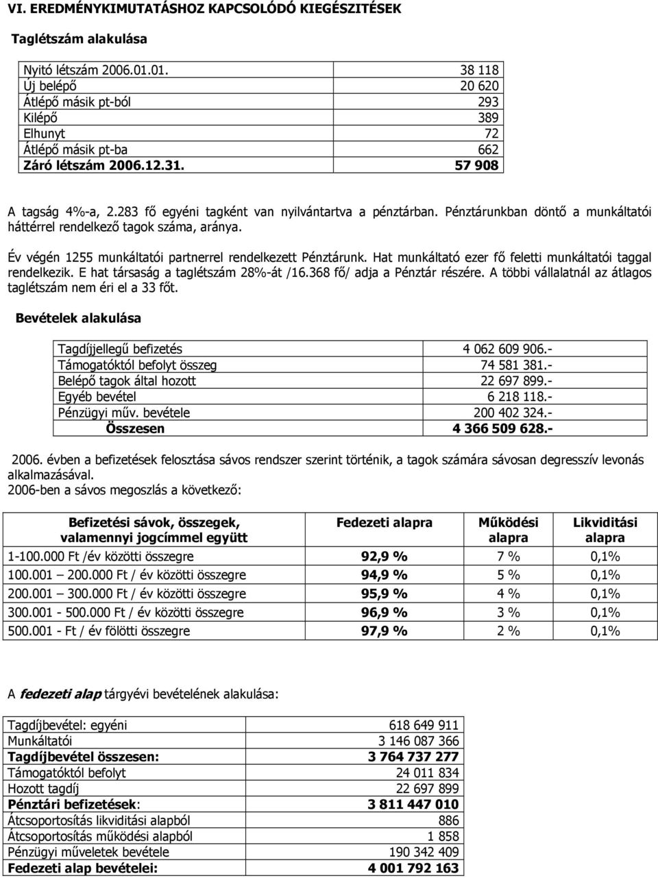 Pénztárunkban döntő a munkáltatói háttérrel rendelkező tagok száma, aránya. Év végén 1255 munkáltatói partnerrel rendelkezett Pénztárunk. Hat munkáltató ezer fő feletti munkáltatói taggal rendelkezik.