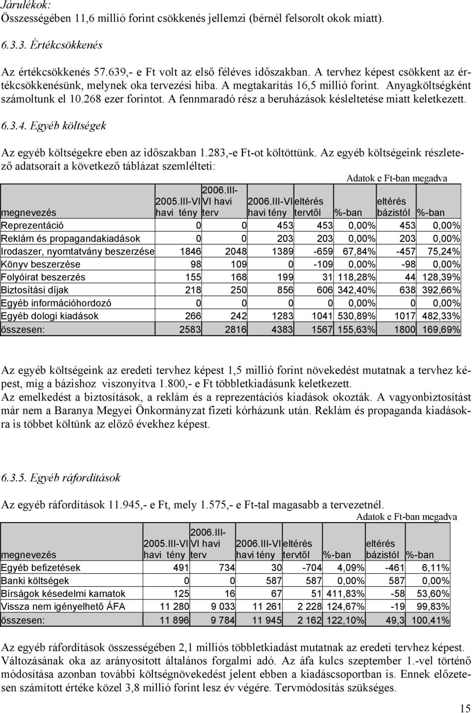 A fennmaradó rész a beruházások késleltetése miatt keletkezett. 6.3.4. Egyéb költségek Az egyéb költségekre eben az időszakban 1.283,-e Ft-ot költöttünk.