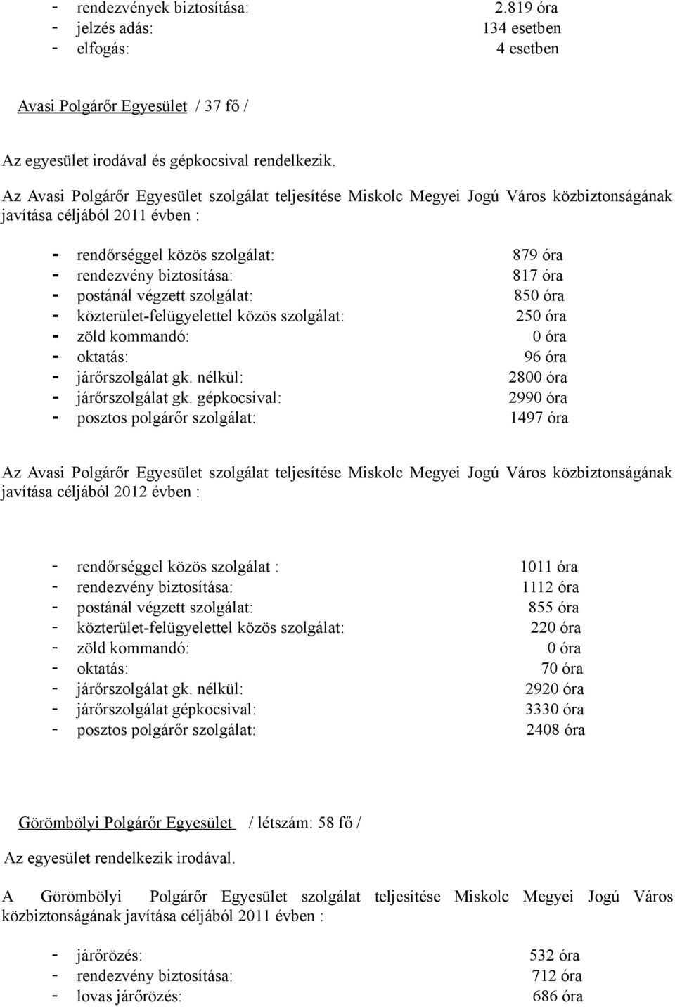 postánál végzett szolgálat: 850 óra - közterület-felügyelettel közös szolgálat: 250 óra - zöld kommandó: 0 óra - oktatás: 96 óra - járőrszolgálat gk. nélkül: 2800 óra - járőrszolgálat gk.