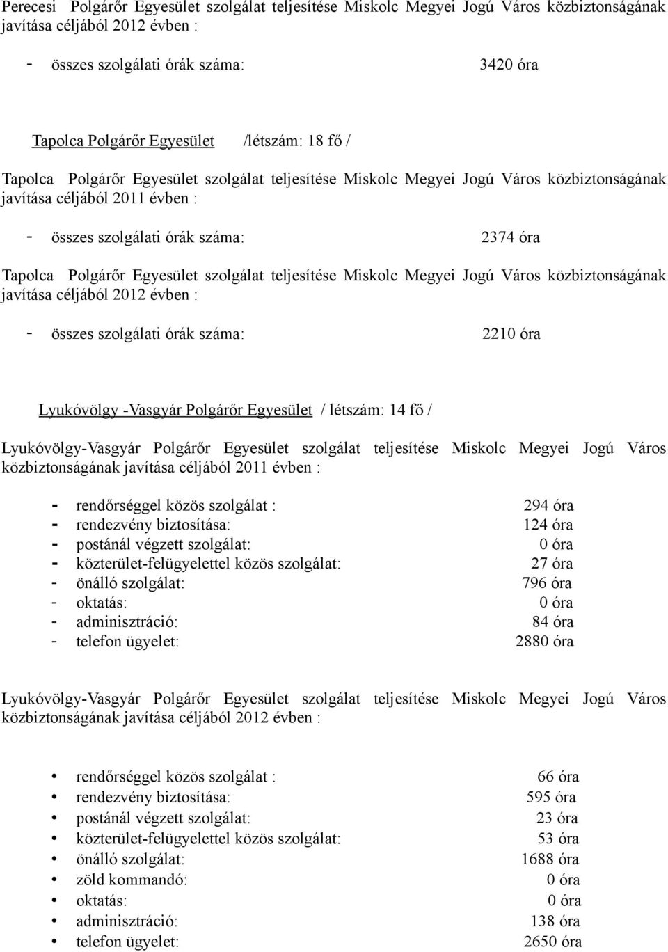 Egyesület szolgálat teljesítése Miskolc Megyei Jogú Város közbiztonságának javítása céljából 2012 évben : - összes szolgálati órák száma: 2210 óra Lyukóvölgy -Vasgyár Polgárőr Egyesület / létszám: 14