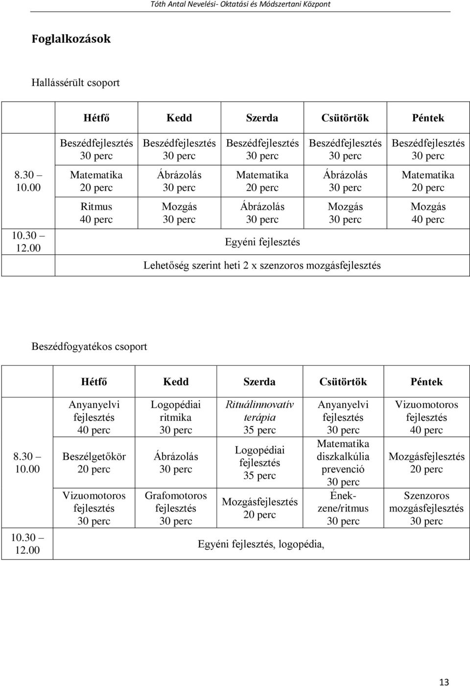 00 Ritmus 40 perc Mozgás Ábrázolás Egyéni fejlesztés Mozgás Lehetőség szerint heti 2 x szenzoros mozgásfejlesztés Mozgás 40 perc Beszédfogyatékos csoport Hétfő Kedd Szerda Csütörtök Péntek 8.30 10.