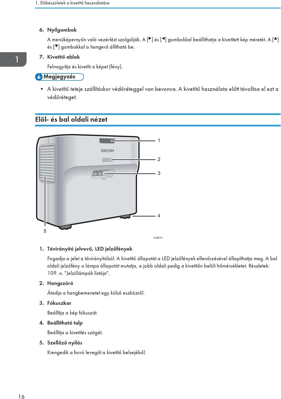 A kivetítő használata előtt távolítsa el ezt a védőréteget. Elöl- és bal oldali nézet 1 2 3 4 5 CLB010 1. Távirányító jelvevő, LED jelzőfények Fogadja a jelet a távírányítóból.